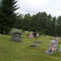 Jedediah Hyde Cemetery on Sysoon