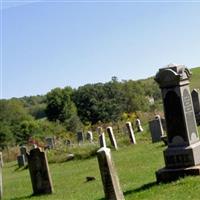 Jelloway Methodist Episcopal Cemetery on Sysoon