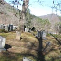 Jenkins Cemetery on Sysoon