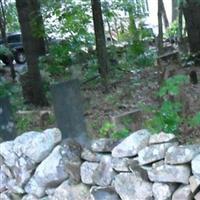 Jenness Cemetery on Sysoon