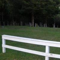 Jericho Cemetery on Sysoon