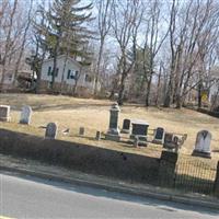 Jerolaman Cemetery on Sysoon