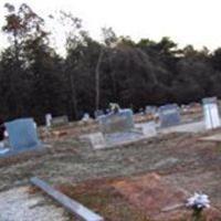 Jerusalem Baptist Church Cemetery on Sysoon