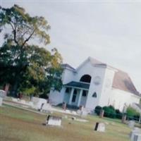 Jerusalem Cemetery on Sysoon