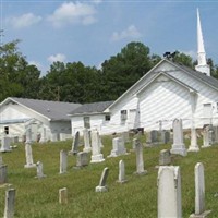 Jerusalem Church Cemetery on Sysoon