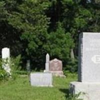 Jerusalem Evangelical Cemetery on Sysoon