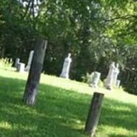 Jerusalem Evangelical Cemetery on Sysoon