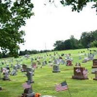 Jerusalem Lutheran Cemetery on Sysoon