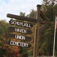 Jerusalem Union Cemetery on Sysoon