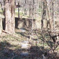 Jesse Bailey Cemetery on Sysoon