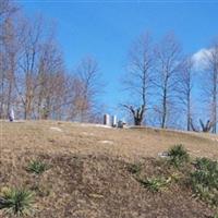 Jewell Ridge Coal Company Cemetery on Sysoon