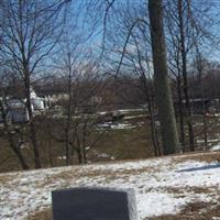 Jewell Ridge Coal Company Cemetery on Sysoon