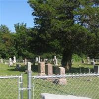 Joe Brunk Cemetery on Sysoon