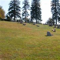 John Luther Miller Cemetery on Sysoon