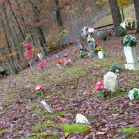 John North Cemetery on Sysoon