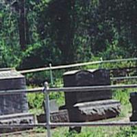 John T. Skelton Cemetery on Sysoon