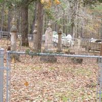 John W. Pilcher Cemetery on Sysoon