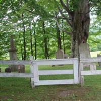 Johns Cemetery on Sysoon