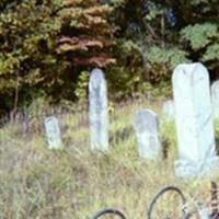 Johns Cemetery on Sysoon