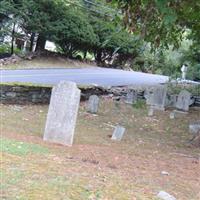 Johns Family Burying Ground on Sysoon
