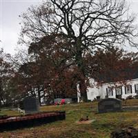 Johnson Cemetery on Sysoon