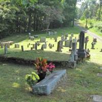 Johnson Cemetery on Sysoon