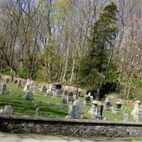 Johnsonburg Christian Church Cemetery on Sysoon