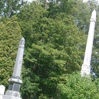 Johnstown Cemetery on Sysoon