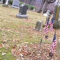 Johnstown Cemetery on Sysoon