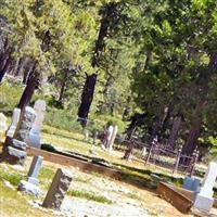 Johnsville Cemetery on Sysoon