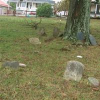 Johnsville-Stoner-Bucher Family Cemetery on Sysoon