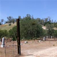 Jolon Cemetery on Sysoon