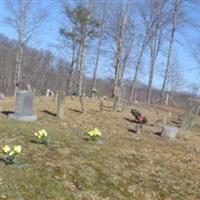 Jones Anglin Cemetery on Sysoon