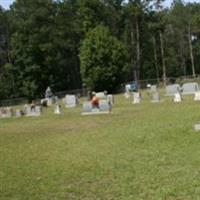 Jones Cemetery on Sysoon