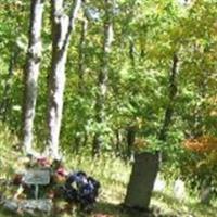 Jones Cemetery on Sysoon