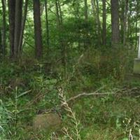 Jones Cemetery on Sysoon