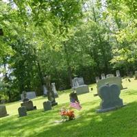 Jones Cemetery on Sysoon