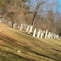 Jones Hollow Cemetery on Sysoon