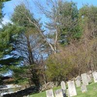 Jones Hollow Cemetery on Sysoon