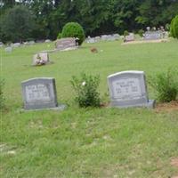 Jones Prairie Cemetery on Sysoon