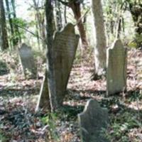 Jones Presbyterian Cemetery on Sysoon