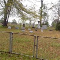 Jones Watts Cemetery on Sysoon