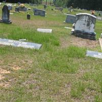 Jonesboro Cemetery on Sysoon