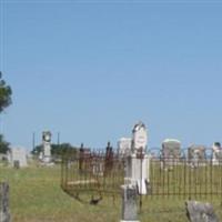 Jonesboro Cemetery (Jonesboro) on Sysoon