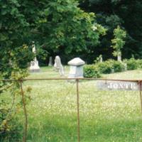 Jonte Cemetery on Sysoon