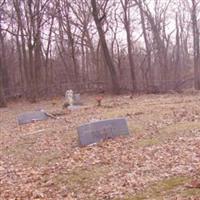 Joppa Cemetery on Sysoon