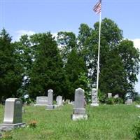 Jordan Cemetery on Sysoon