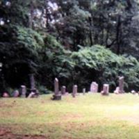 Jordan Harper Cemetery on Sysoon