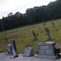 Jordan-Kelley Cemetery on Sysoon