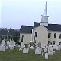 Jordan Reformed Church on Sysoon